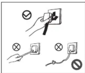 COMFEE RCD93WH2RT - Elektrizitätsbezogene Warnungen - 1