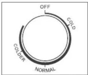 OFF COLD COLDER NORMAL
