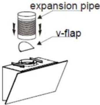 expansion pipe v-flap