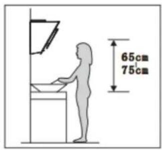 65cm 75cm