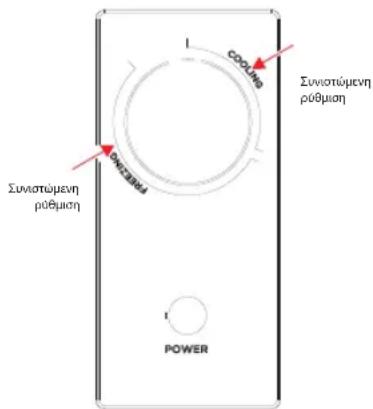 COOLING Συνωτώμενη ρόθμιση Συνωτώμενη ρόθμιση POWER