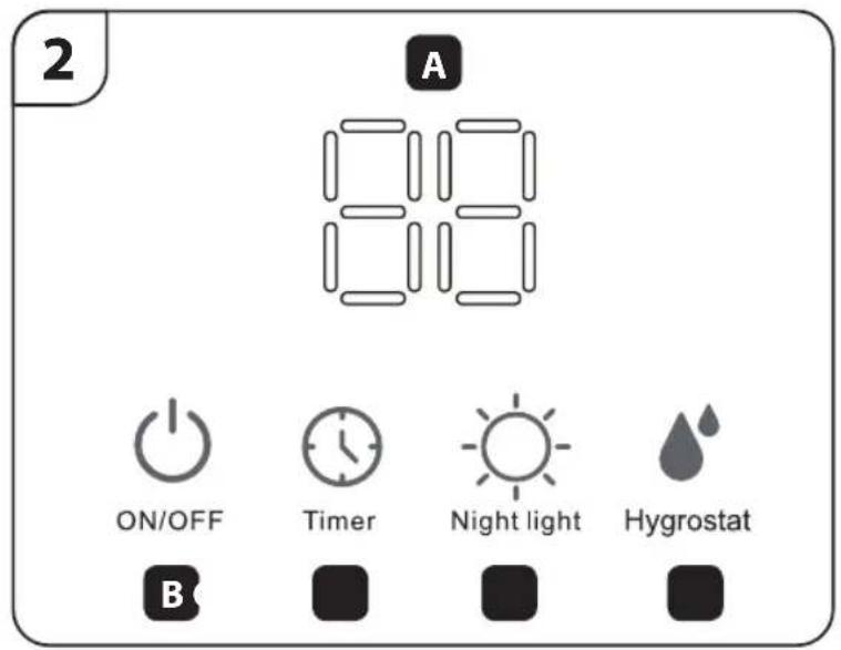 2 A 88 ON/OFF Timer Night light Hygrostat B