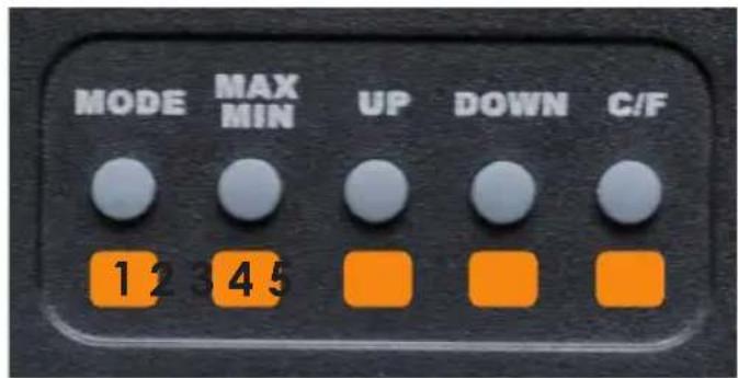 MODE MAX MIN UP DOWN C/F 12 345