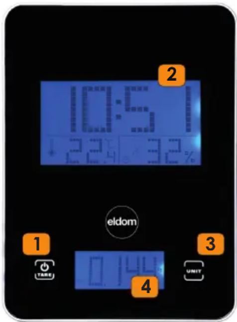 0:5 2 eldom 1 3 TARE UNIT 4