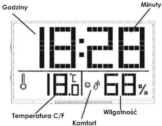 Godziny 18:28 Minuty 18.0 68% Temperatura C/F Komfort Wilgotność