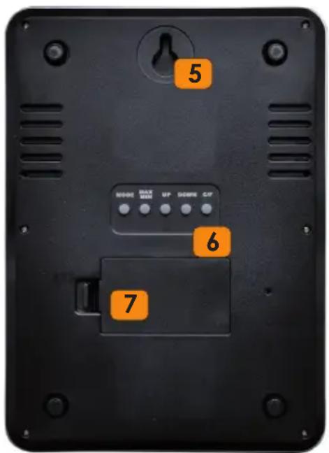 5 MODE BASE UP SCENE CF 6 7
