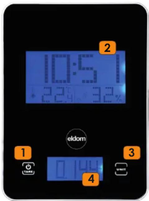 10:5 2 224 3.2% eldom 1 TARE 3 0 144 4 UNIT