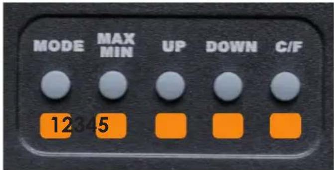 MODE MAX MIN UP DOWN C/F 12345