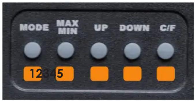 MODE MAX MIN UP DOWN C/F 12345