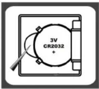 3V CR2032