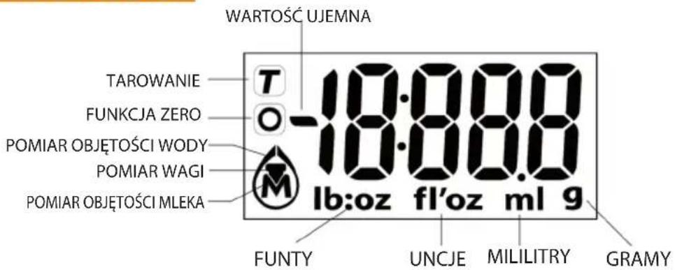 WARTOŚĆ UJEMNA TAROWANIE FUNKCJA ZERO POMIAR OBJĘTOŚCI WODY POMIAR WAGI POMIAR OBJĘTOŚCI MLEKA -18:00:00 lb:oz fl'oz ml 9 FUNTY UNCJE MILITRY GRAMY