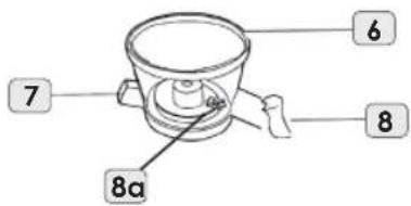 6 7 8 8a