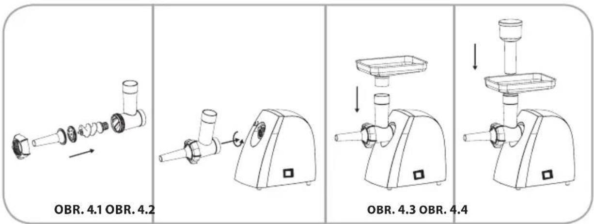 OBR. 4.1 OBR. 4.2 OBR. 4.3 OBR. 4.4