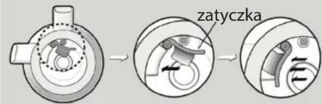 zatyczka