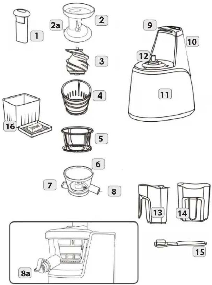 Eldom Perfect Juicer PJ650S - Technische Daten - 1