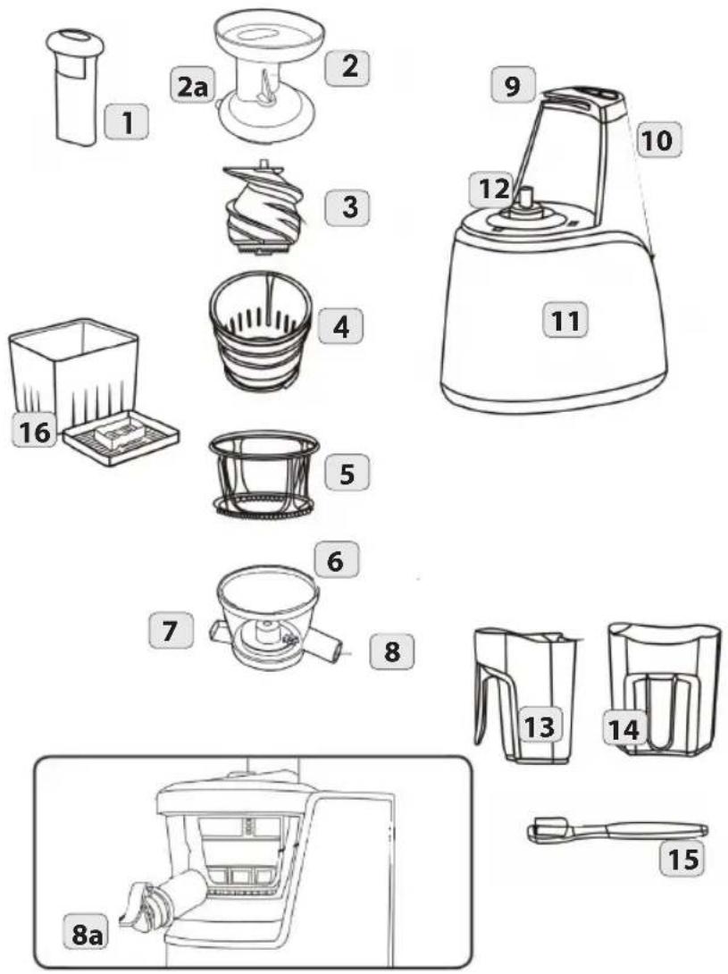 Eldom Perfect Juicer PJ650S - DESCRIPCIÓN GENERAL - 1