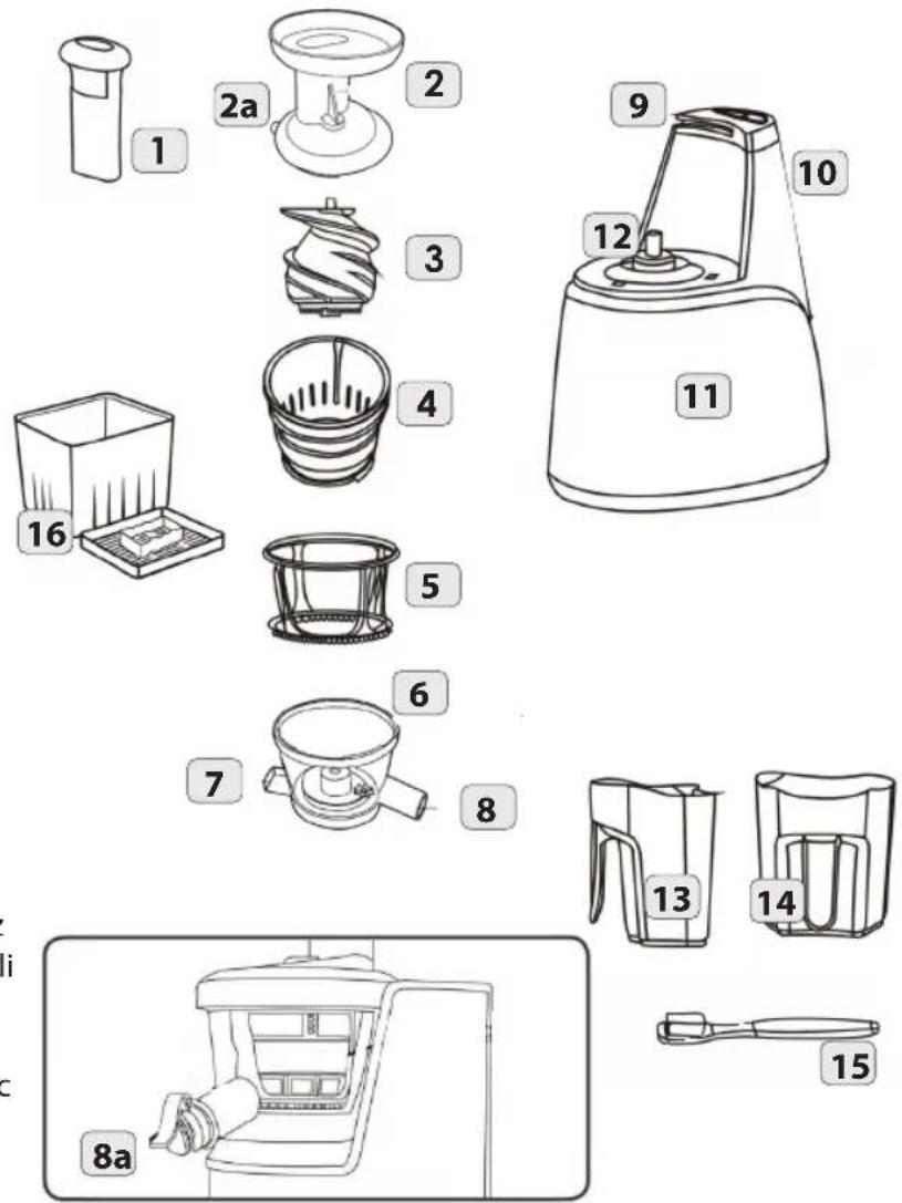 Eldom Perfect Juicer PJ650S - MUSZAKI ADATOK - 1