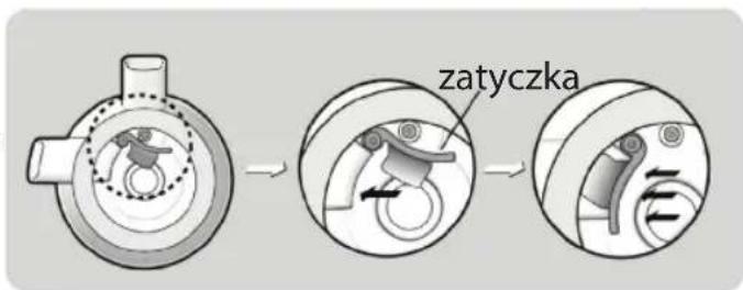 zatyczka