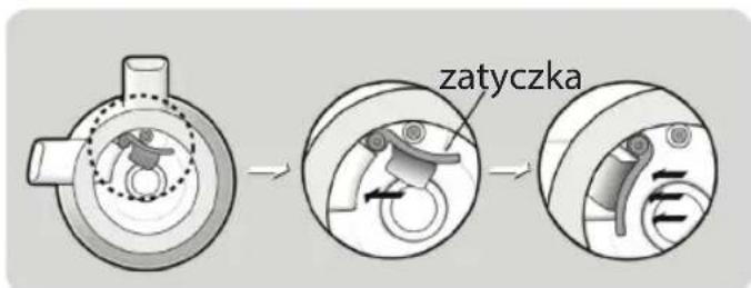 zatyczka
