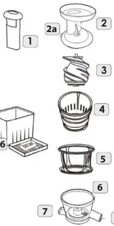 Diagram showing seven labeled parts of a kitchen appliance, including a blender, stirrer, and filter.