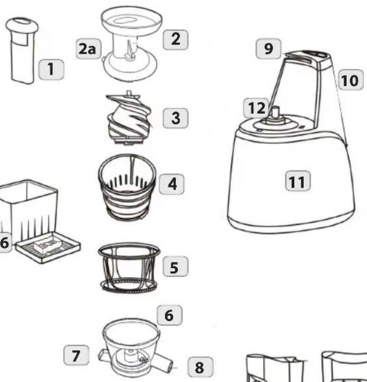 Eldom Perfect Juicer PJ650S - TECHNICKÉ ÚDAJE - 1