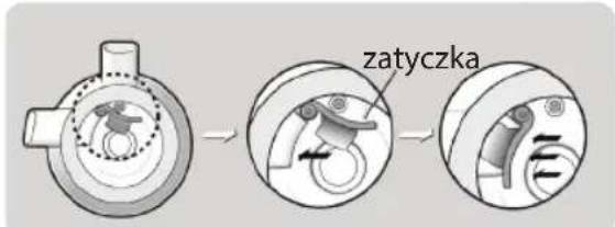 zatyczka