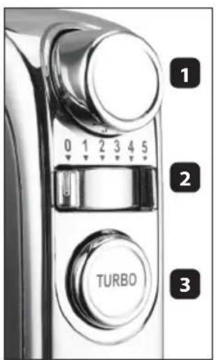 1 0 1 2 3 4 5 2 TURBO 3