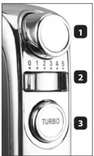 1 0 1 2 3 4 5 2 TURBO 3