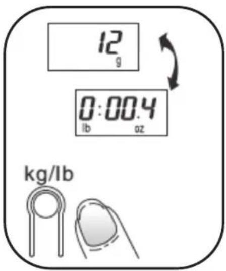 12 g 0:00.4 lb oz kg/lb