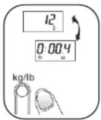 12 0:00.4 kg/lb