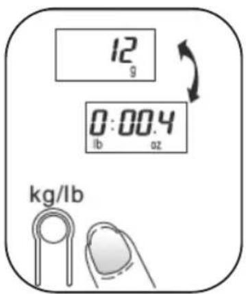 12 g 0:00.4 lb oz kg/lb