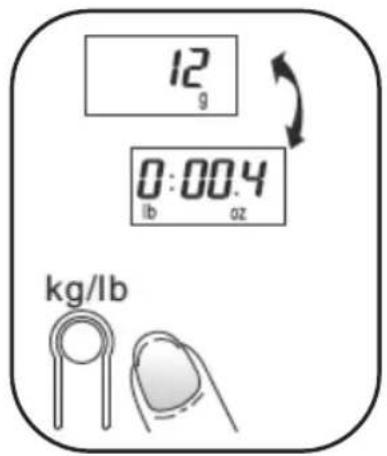 12 g 0:00.4 lb oz kg/lb