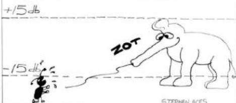 +15 db -15 db ZOT STEPHEN ACES
