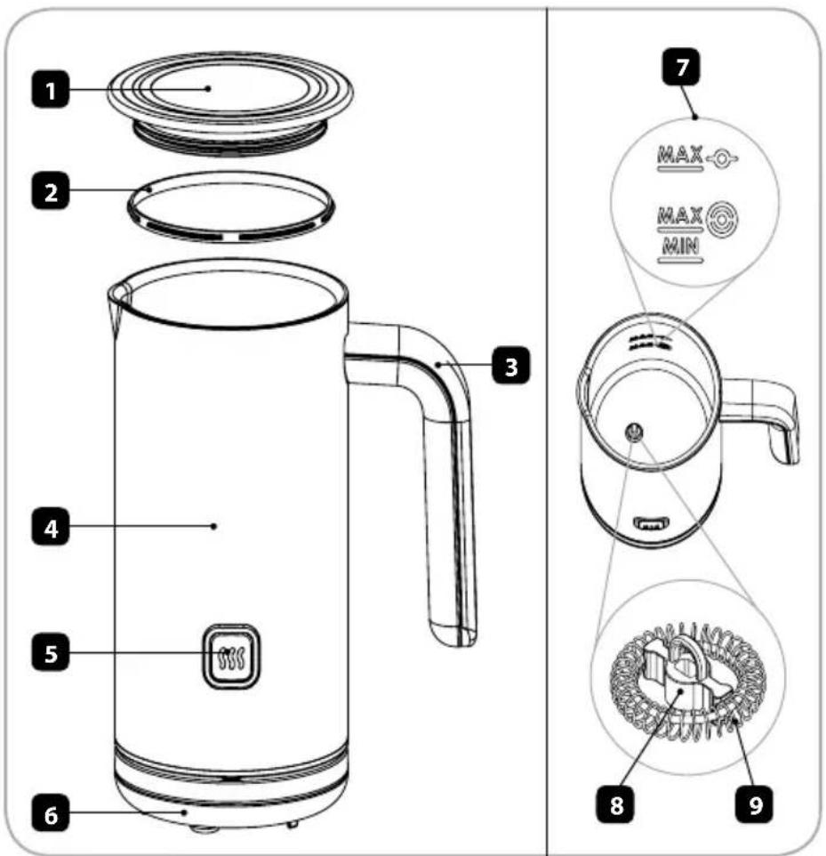 Eldom MEKO SI500 - 230V \~ 50Hz - 1