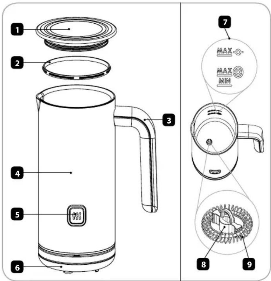 Eldom MEKO SI500 - 230V \~ 50Hz - 1