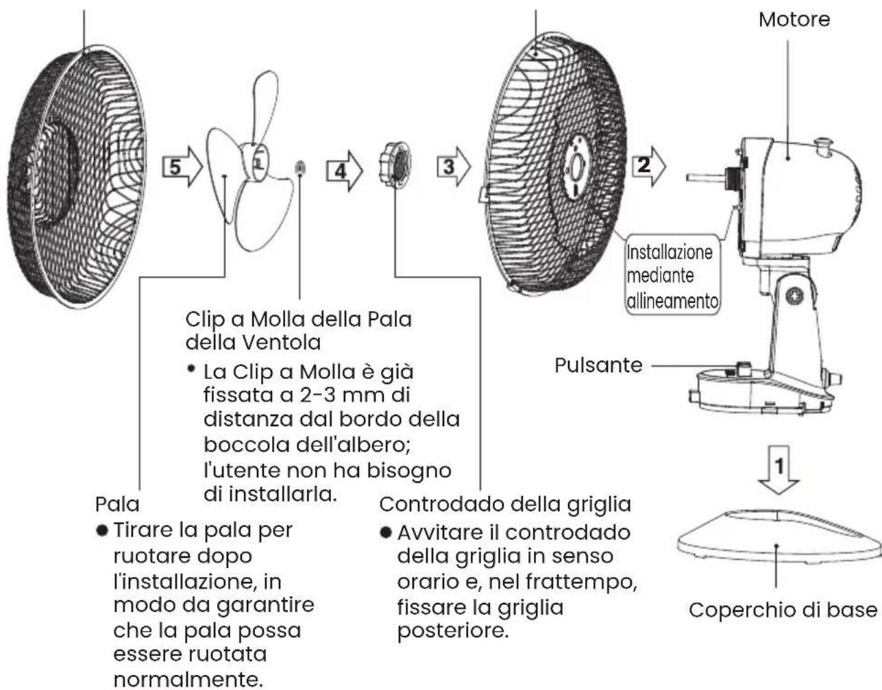 COMFEE CFT23PW00A2 - Nome dei componenti - 1