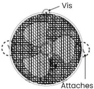 Vis Attaches