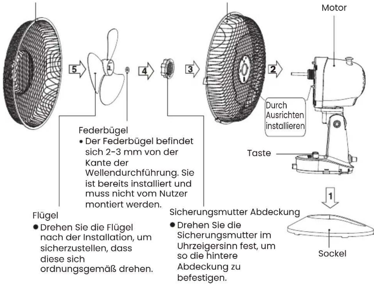 COMFEE CFT23PW00A2 - Teileübersicht - 1