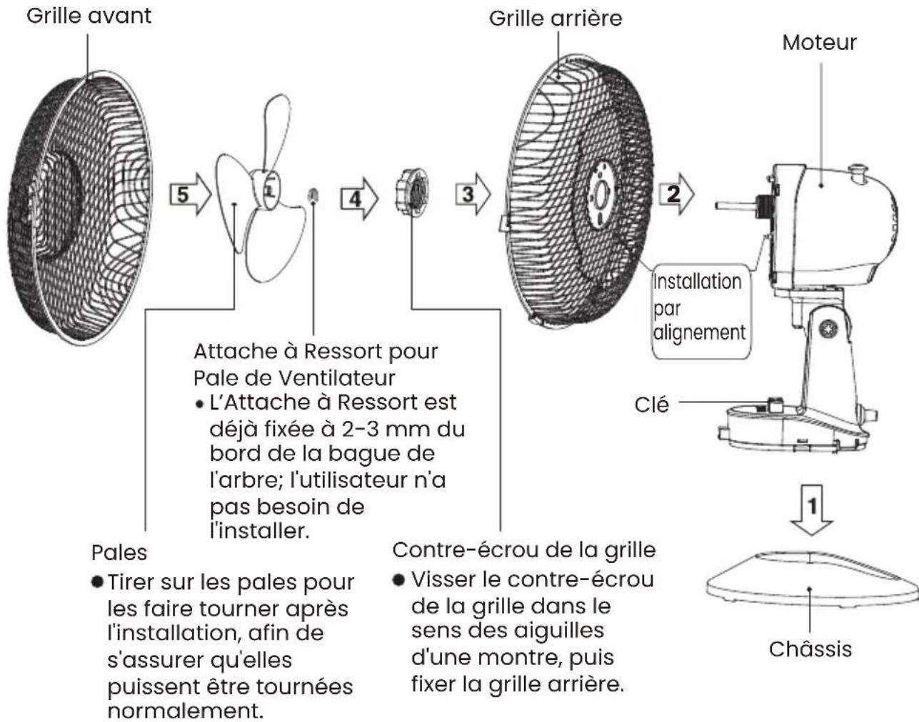 COMFEE CFT23PW00A2 - Noms des composants - 1