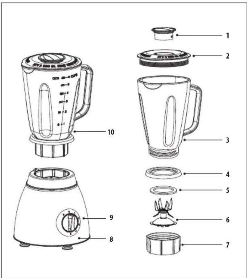 Eldom Ori BK3S - minutos - 1