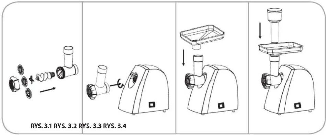 RYS. 3.1 RYS. 3.2 RYS. 3.3 RYS. 3.4