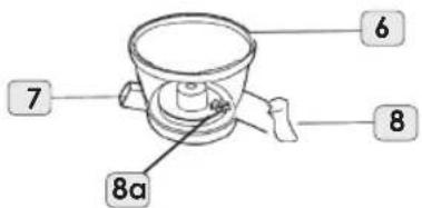 6 7 8 8a