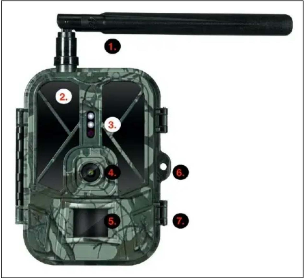 Labeled diagram of a camouflage-based surveillance camera with numbered parts for identification.
