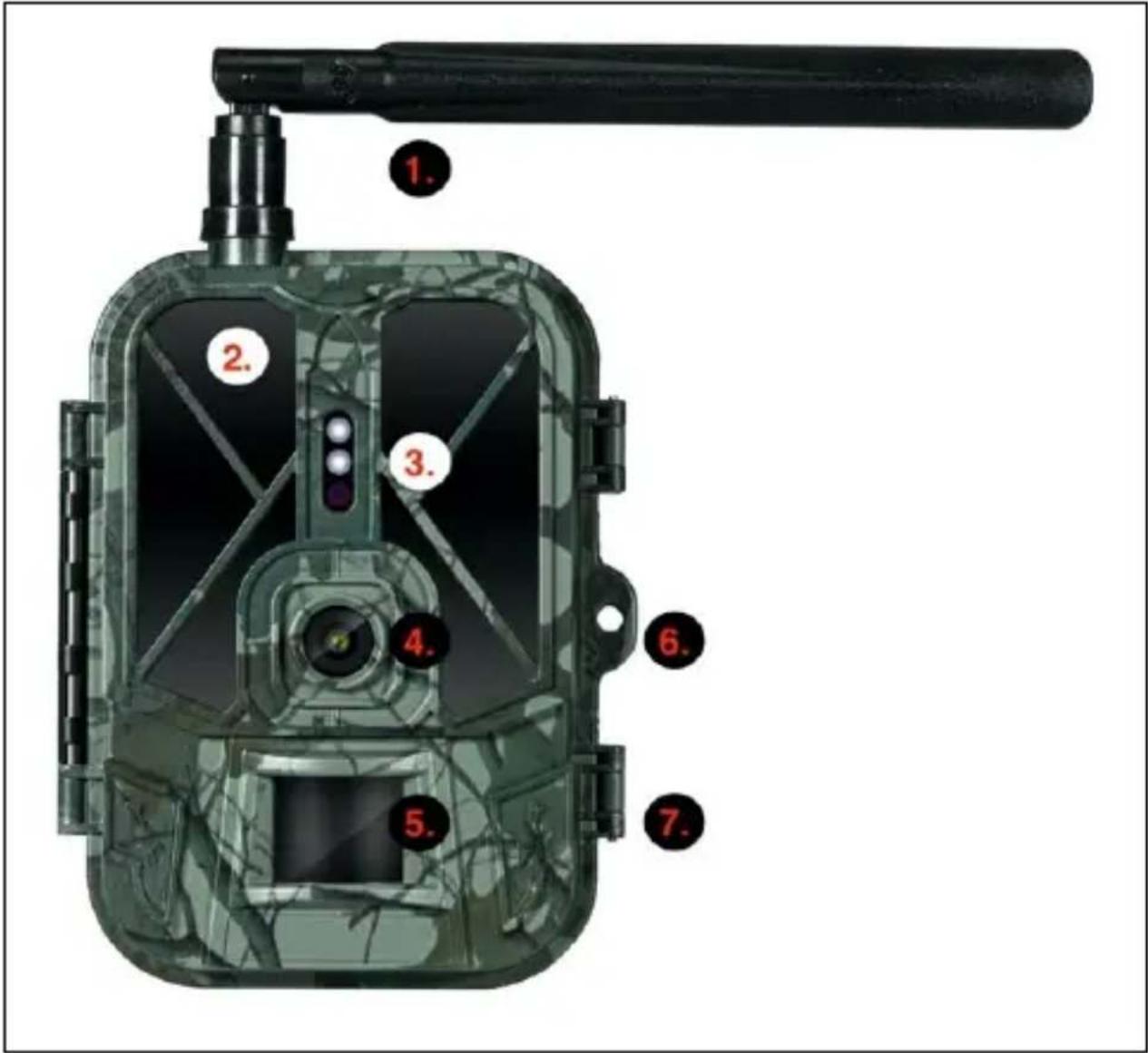 Evolveo StrongVision PRO WiFi - Popis zařízení - 1