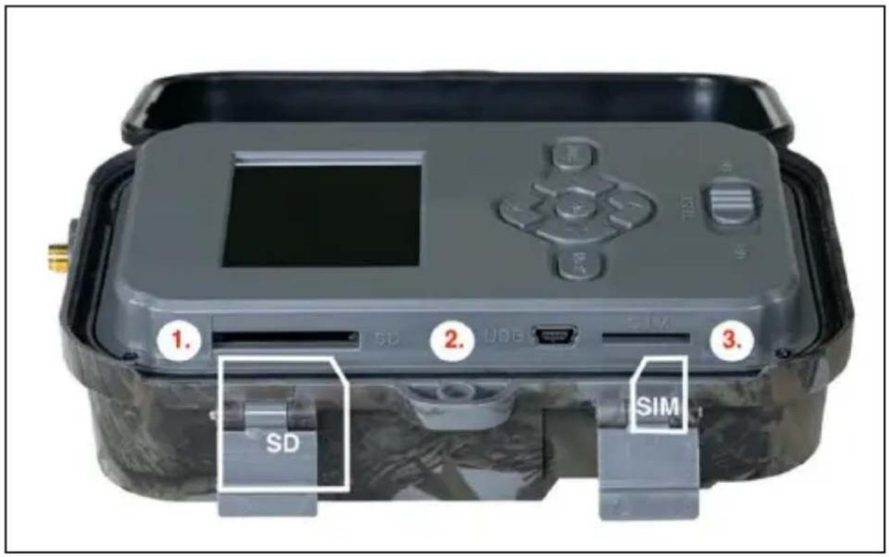 1. SD 2. UDB SIM 3. SIM SD