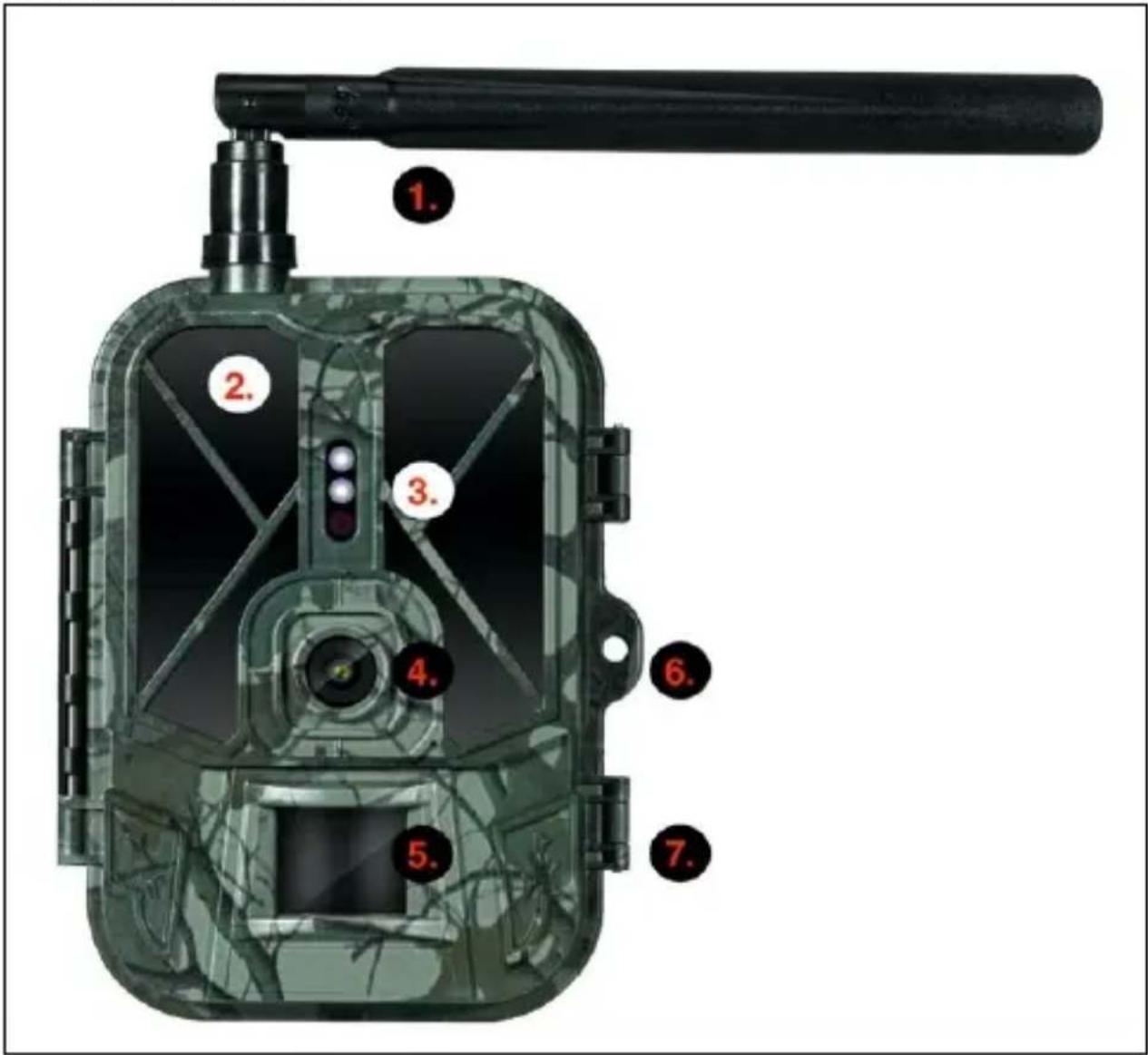 Evolveo StrongVision PRO WiFi - A készülék leírása - 1