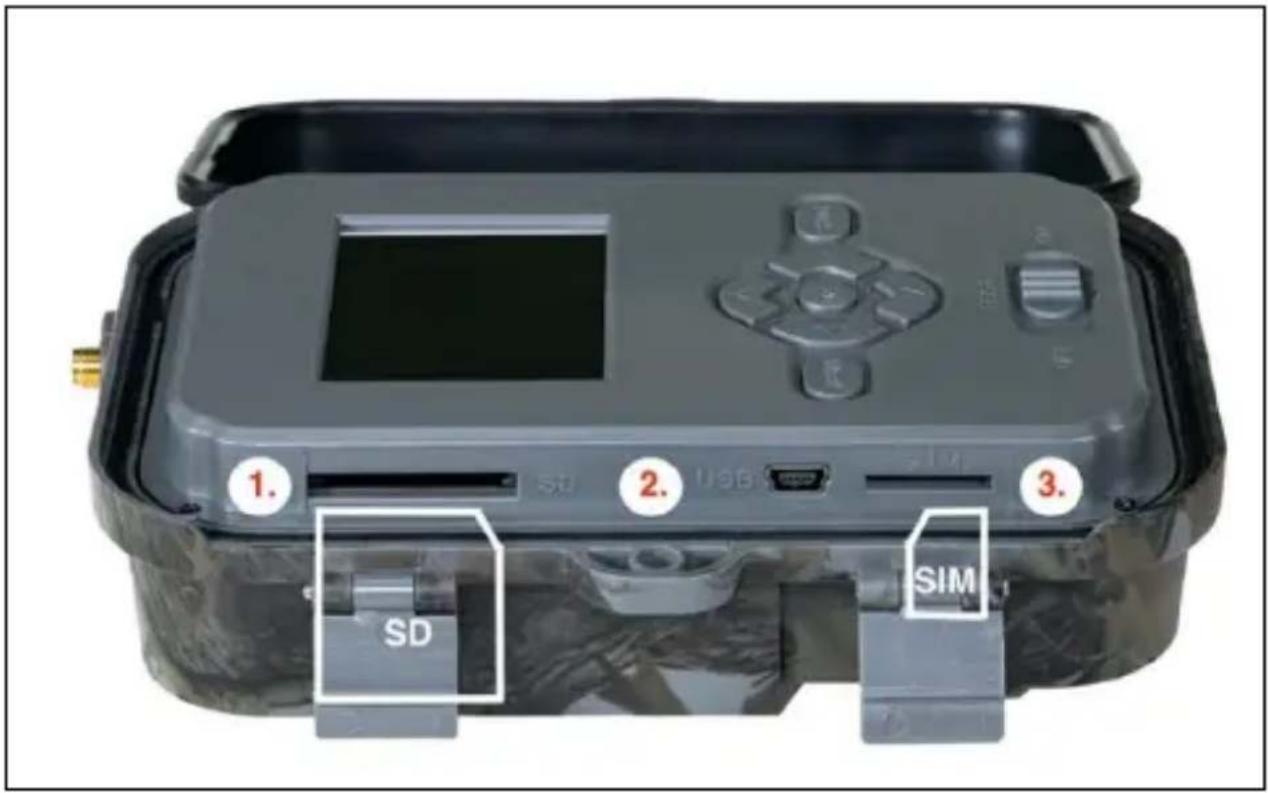 1. SD 2. USB 3. SIM