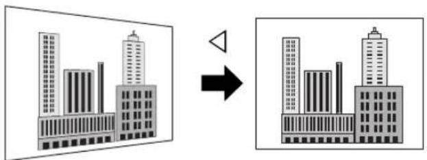 Diagram showing building transformation from a rectangular window to a multi-story building, with an arrow indicating the change.