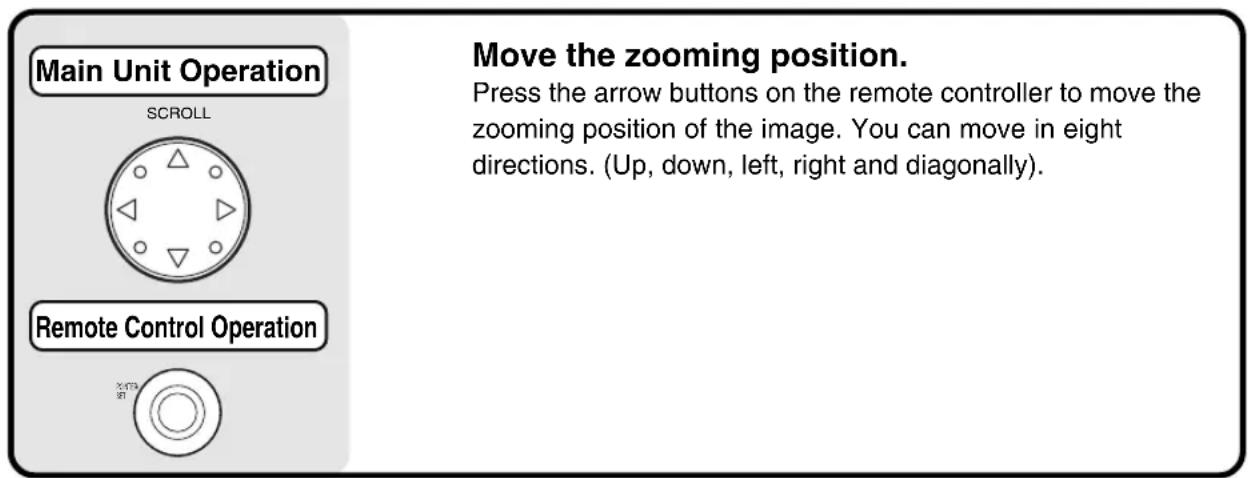 Main Unit Operation SCROLL Remote Control Operation Move the zooming position. Press the arrow buttons on the remote controller to move the zooming position of the image. You can move in eight directions. (Up, down, left, right and diagonally).