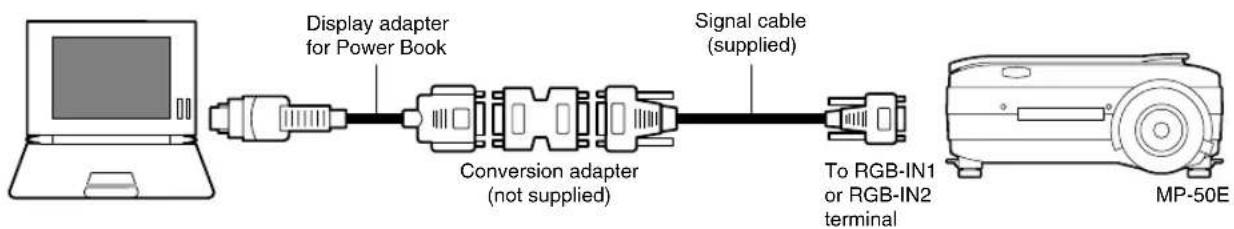 Display adapter for Power Book Signal cable (supplied) Conversion adapter (not supplied) To RGB-IN1 or RGB-IN2 terminal MP-50E